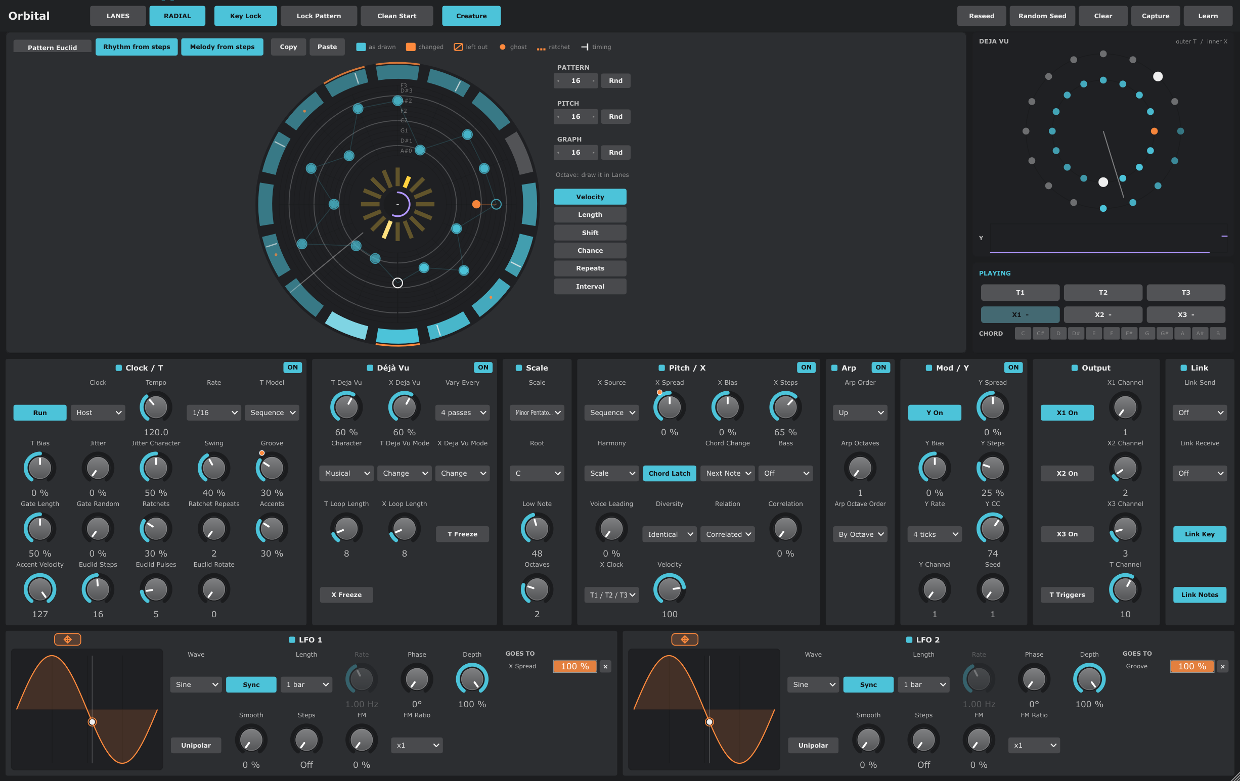 Orbital's RADIAL view: the loops drawn as circles