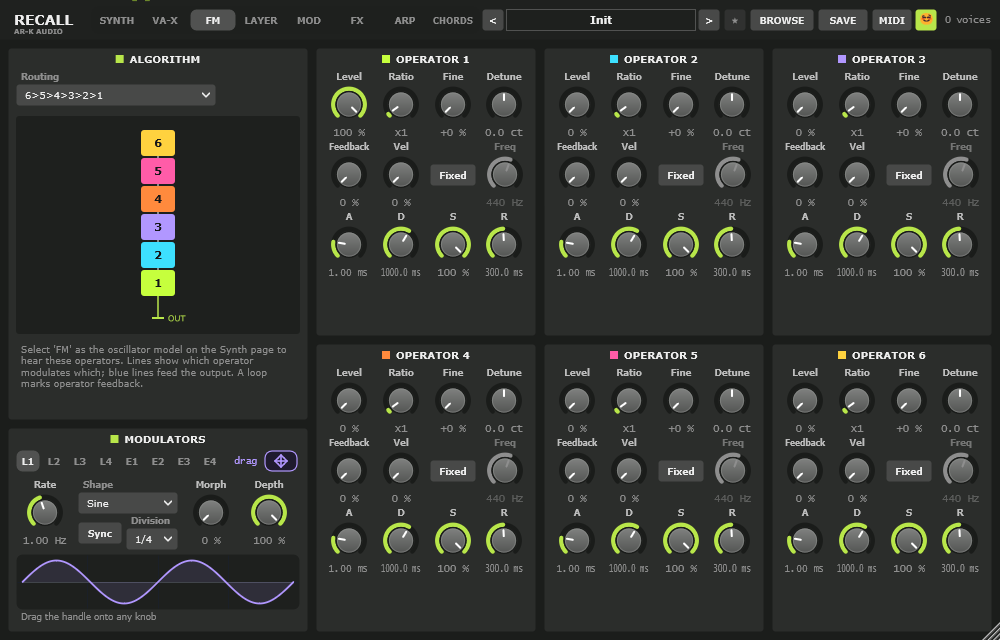 Holon's FM page: six operators and the algorithm diagram