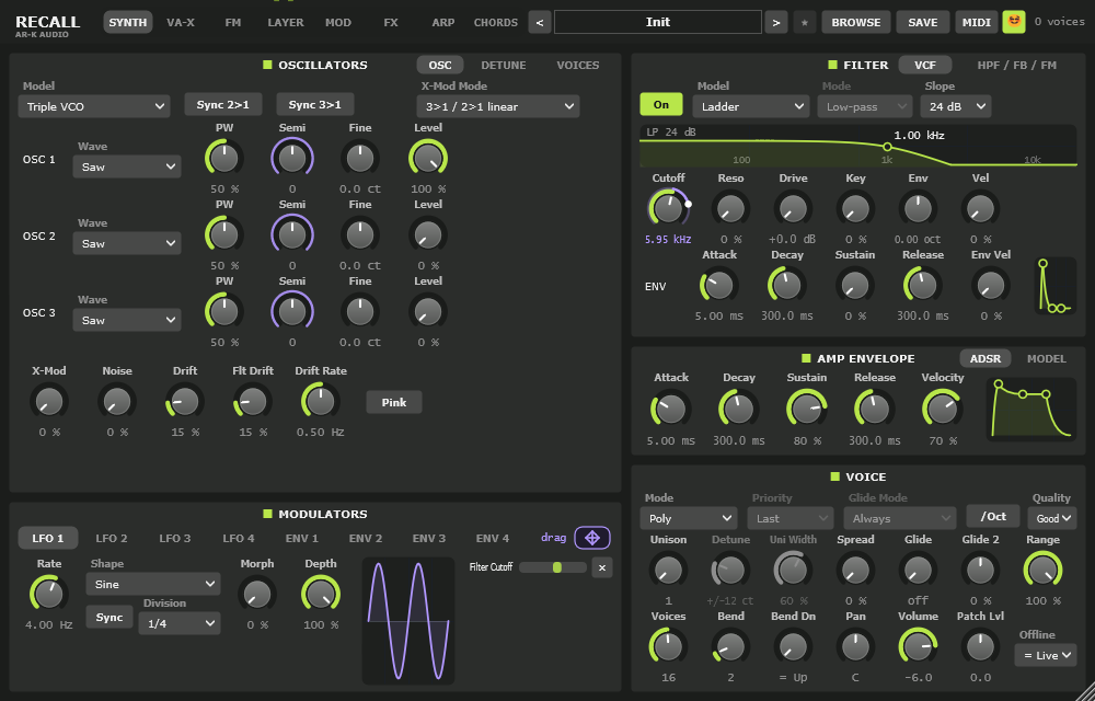 Holon with modulation moving on the knobs