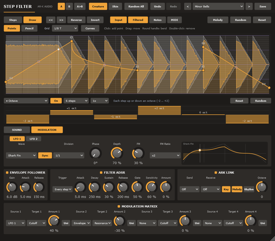Orbiton's MODULATION page: two LFOs, the ADSR, the modulation matrix and ARK Link